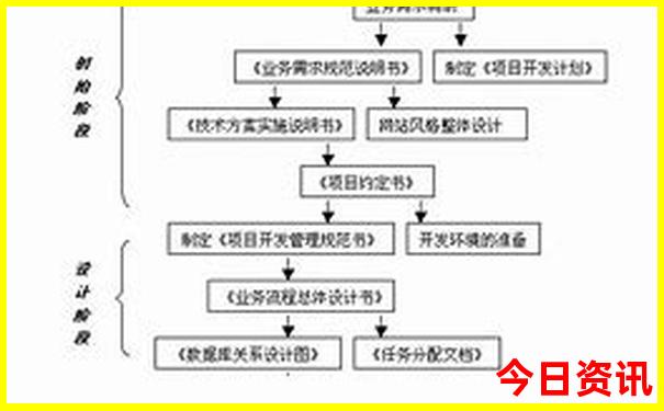 泰国旅游必去景点推荐
